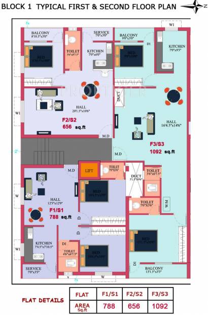 Images for Cluster Plan of EGB Builders Swaroopam