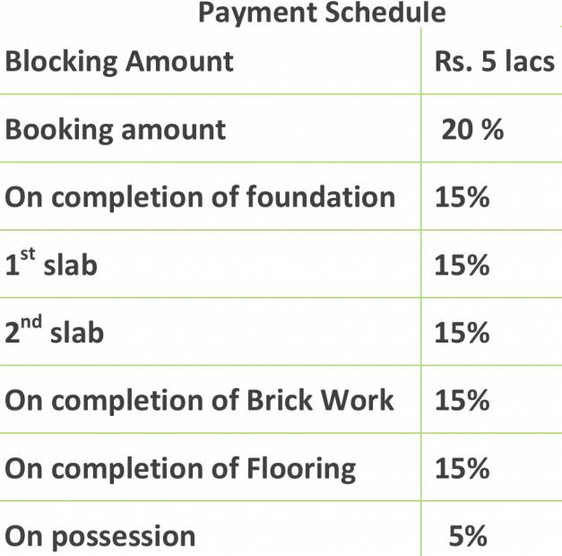 Images for Payment Plan of Ramky Tranquillas