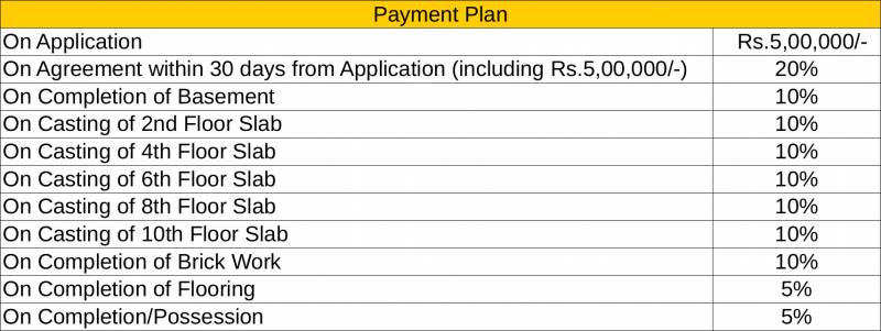 Images for Payment Plan of Meharia Windsor Heights