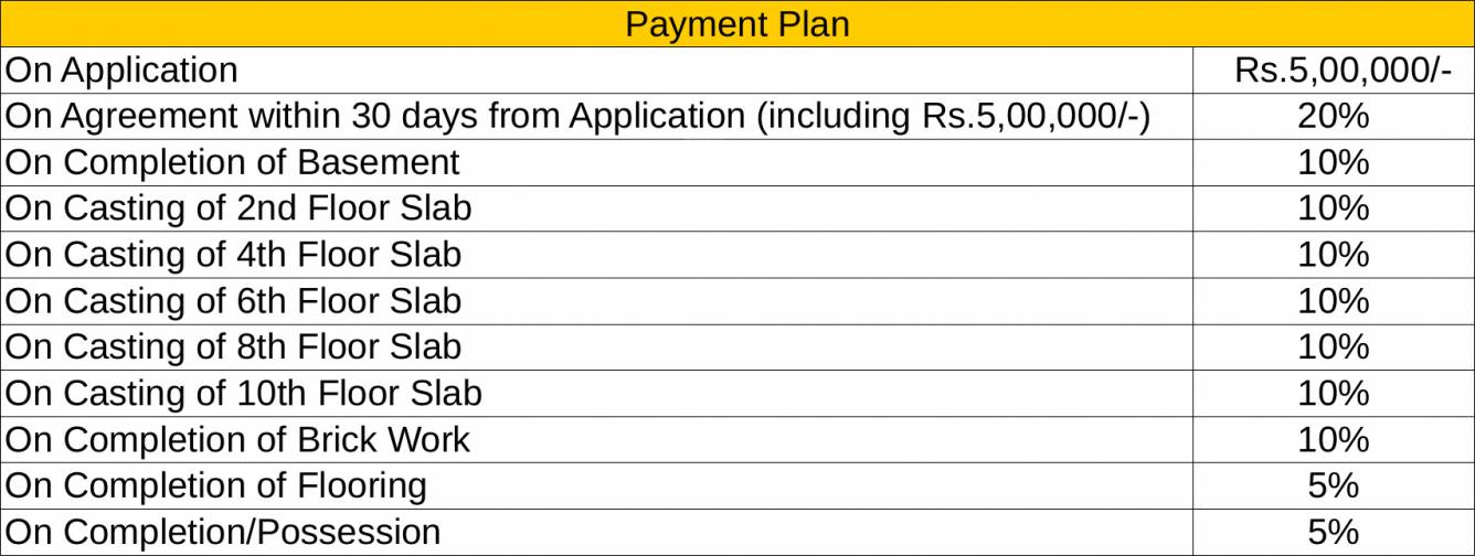 Images for Payment Plan of Meharia Windsor Heights Payment Plan