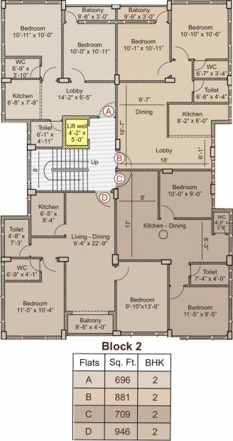 Images for Cluster Plan of Balaji Saffron