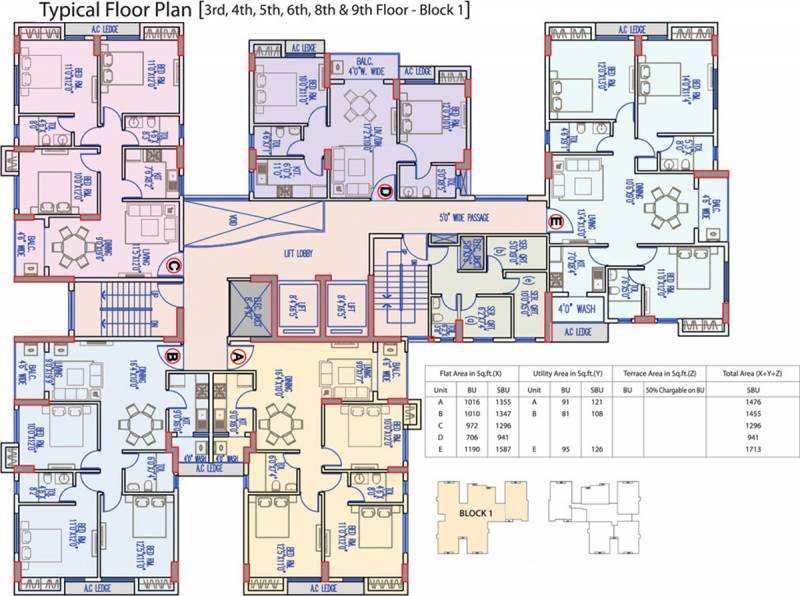 Images for Cluster Plan of Merlin Legacy