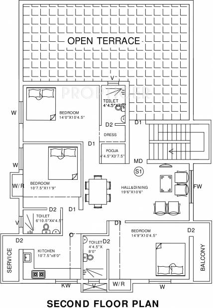 Images for Cluster Plan of Sree Guru Aishwarya
