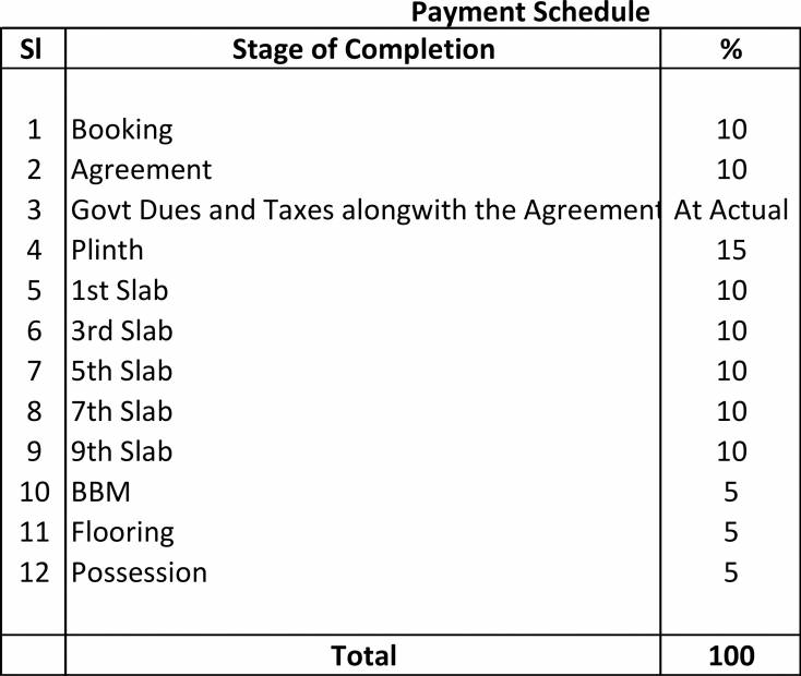  presidio Images for Payment Plan of Prithvi Presidio