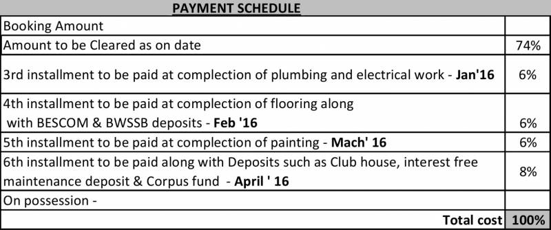 Images for Payment Plan of Ajmal Naunihal