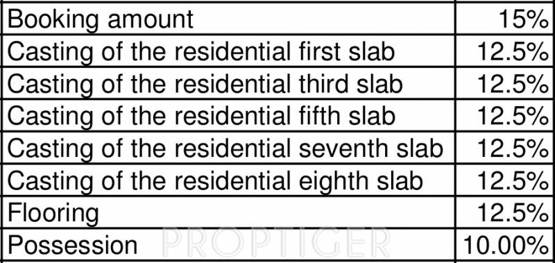 Images for Payment Plan of Phoenix City The Crest