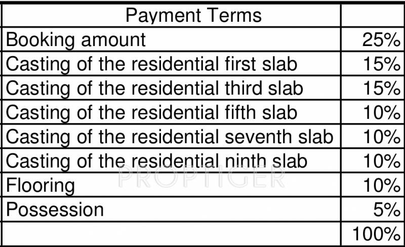 Images for Payment Plan of Phoenix City The Crest