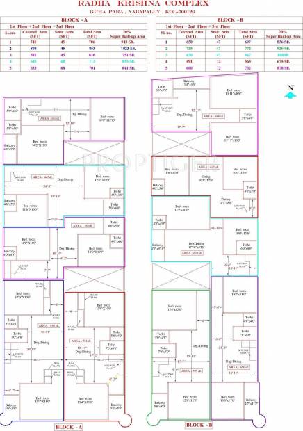 Images for Cluster Plan of Apex Radha Krishna Complex