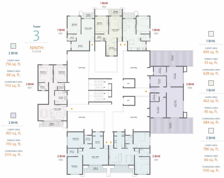  skyi-songbirds 1 Cluster Plan