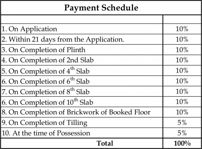 the-leaf Images for Payment Plan of Kothari The Leaf