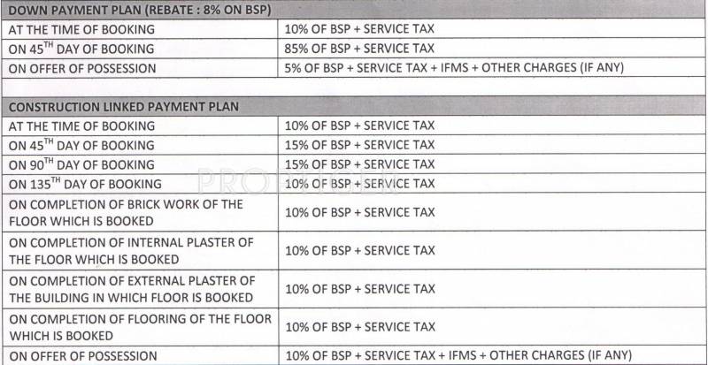 Images for Payment Plan of Omaxe Shubhangan