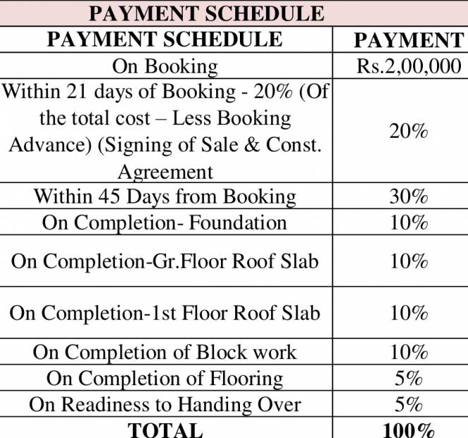 Images for Payment Plan of Phoenix The Commune Villas