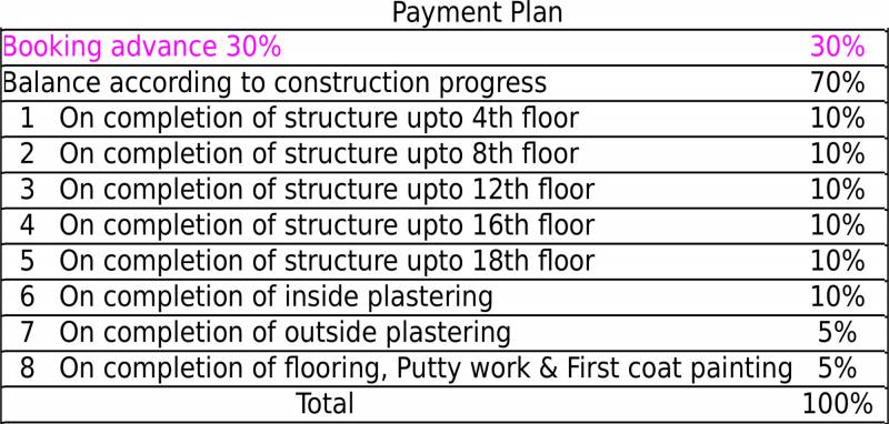Images for Payment Plan of Desai DD Silver Stone