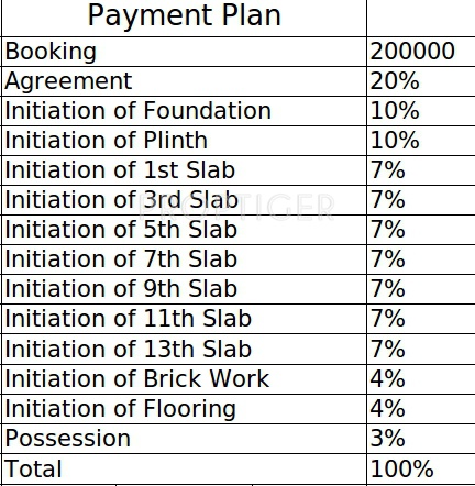 Images for Payment Plan of Calyx Navyangan