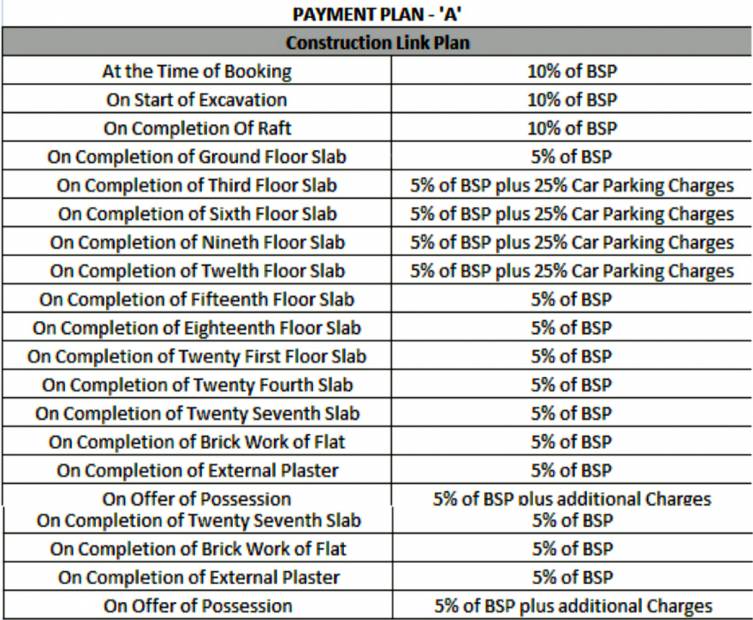 Images for Payment Plan of  Alpha Heights