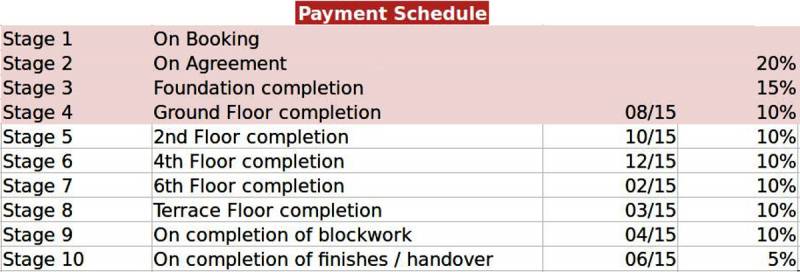  nivasa Images for Payment Plan of Universal Nivasa