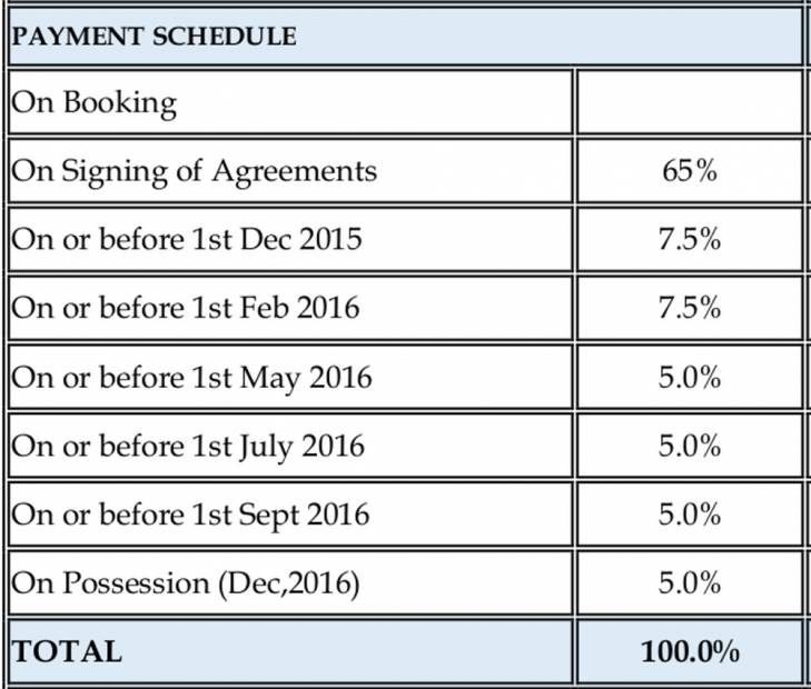 Images for Payment Plan of Vaswani Walnut Creek Apartment
