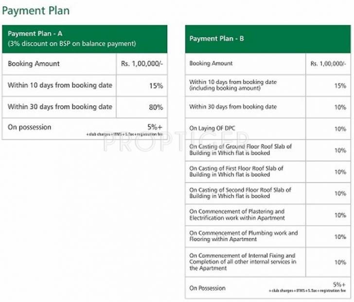 Images for Payment Plan of Gillco Heights Extension Floors