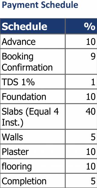Images for Payment Plan of Kshitij Promoters And Developers Crystal Towers