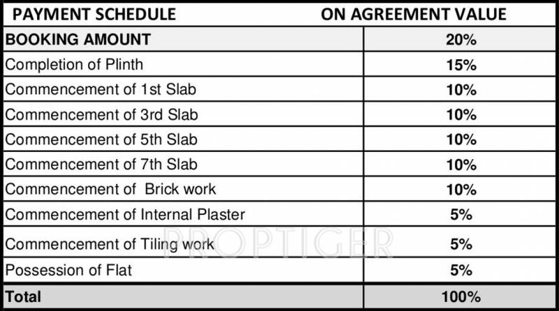 Images for Payment Plan of Pristine Palms