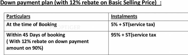 Images for Payment Plan of PM Enclave
