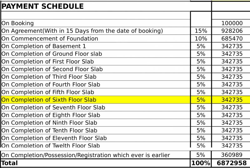 Images for Payment Plan of GR Regent Park
