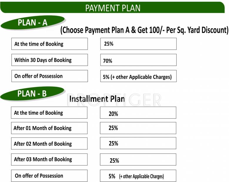 Images for Payment Plan of RLB Siddhi Datta Vihar