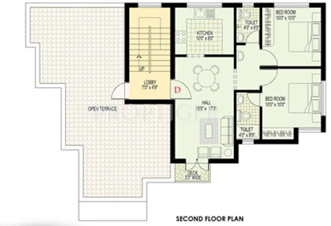 Images for Cluster Plan of Amaar Foundation Ultra Amar Avenue Phase 1