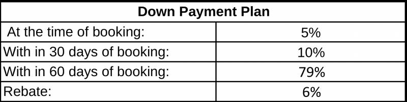  shaurya Images for Payment Plan of Eldeco Shaurya