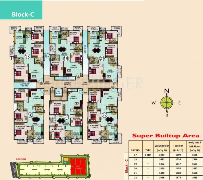 SLS Developers Silver Oak Block-C Typical Cluster Plan