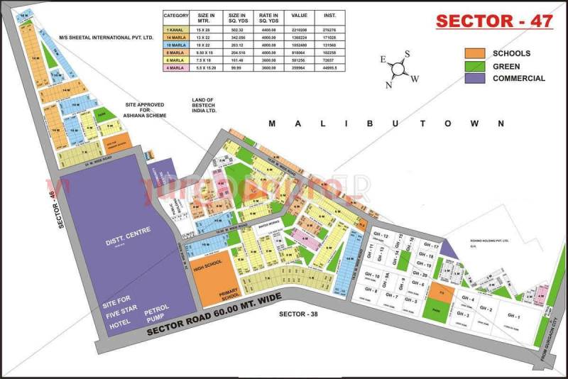 Images for Master Plan of HUDA Plot Sector 47