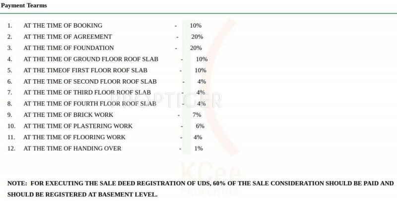 Images for Payment Plan of KCee Ashraya