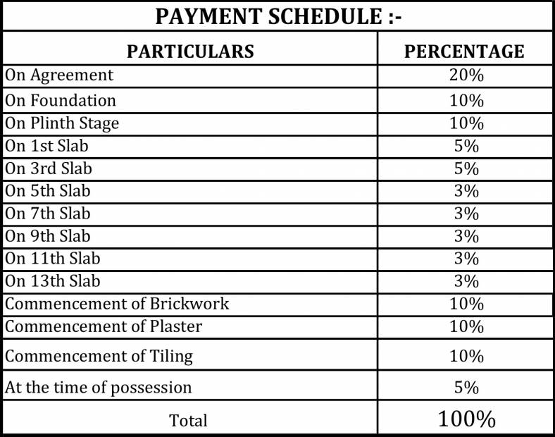Images for Payment Plan of Majestique 38 Park Majestique