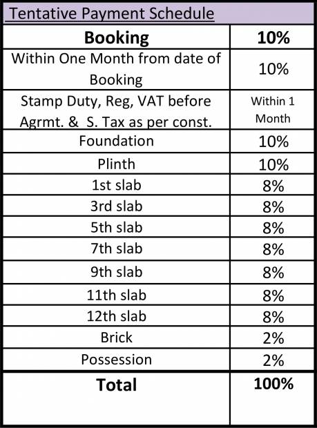 Images for Payment Plan of Majestique 38 Park Majestique
