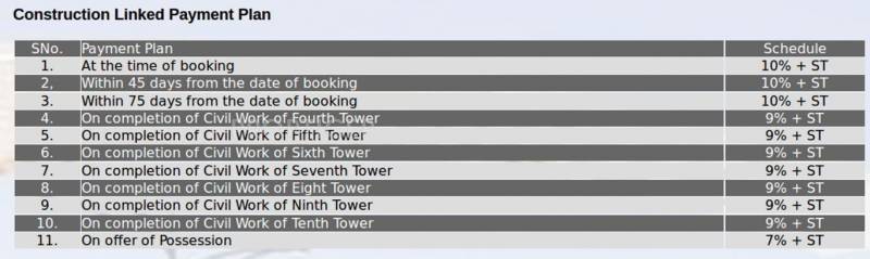 Images for Payment Plan of Spring Greens Phase 1