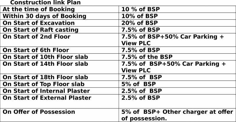 Images for Payment Plan of Soho Misty Heights