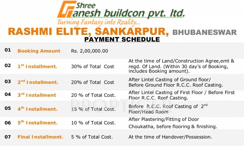 Images for Payment Plan of Shree Ganesh Bhubaneswar Rashmi Elite