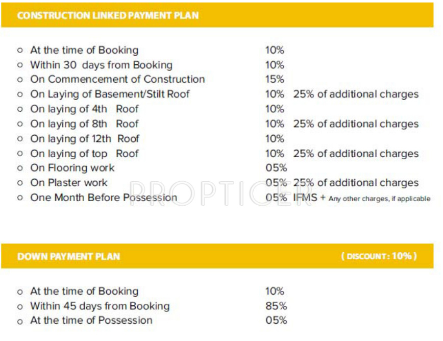 Images for Payment Plan of AMR Ojasvi Elina Payment Plan