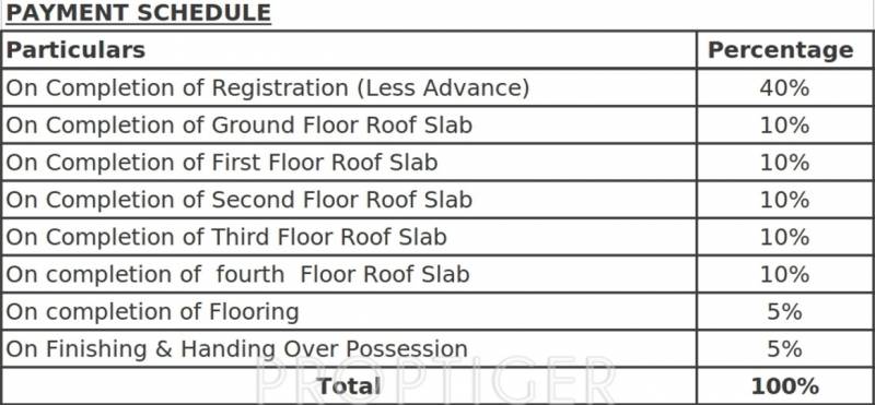 Images for Payment Plan of Newry Properties Daffodils