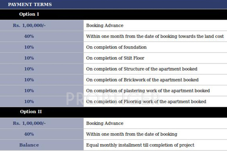 Images for Payment Plan of Sreerosh Harmony
