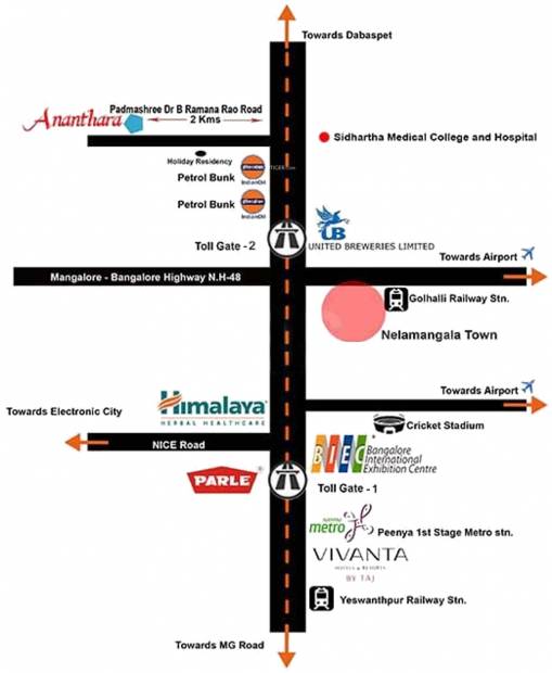 Images for Location Plan of Nandhini Ananthara