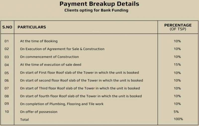 Images for Payment Plan of Evocon Eden Gardens