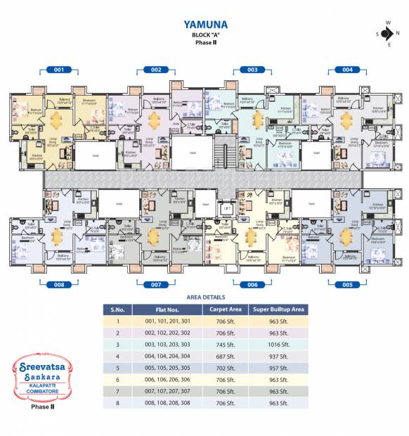 Images for Cluster Plan of Sreevatsa Sankara Apartments 2
