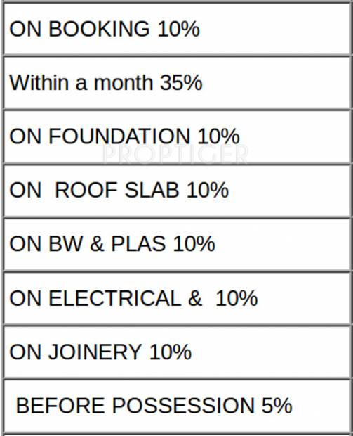 kba-engineering aura Payment Plan