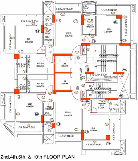 Images for Cluster Plan of Options Atharva