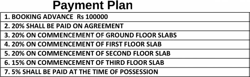 Images for Payment Plan of Nature Samskruthi