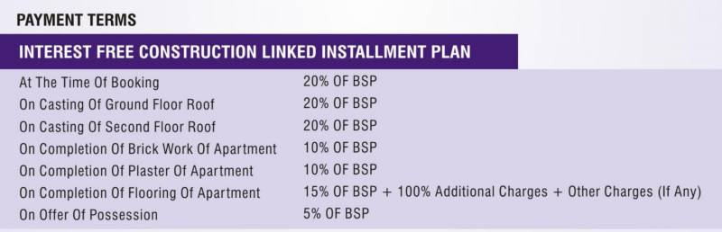  infinity Construction Linked Payment (CLP)
