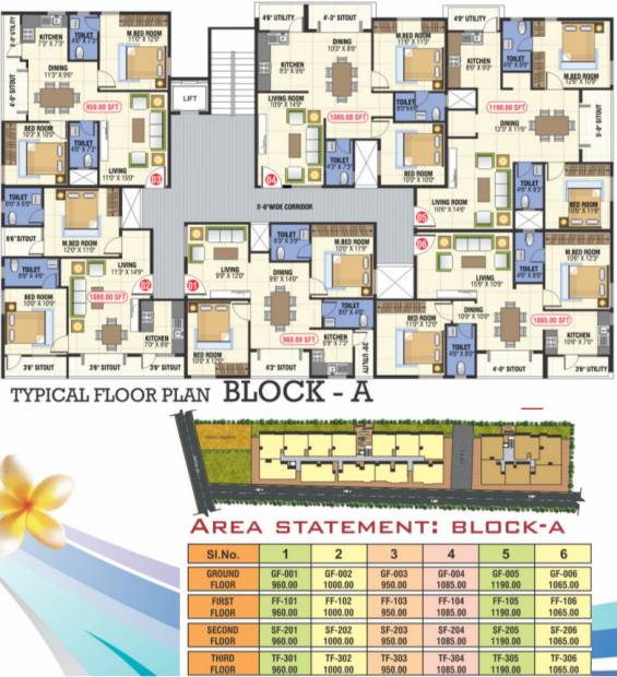 Images for Cluster Plan of Rsun Sushmitham