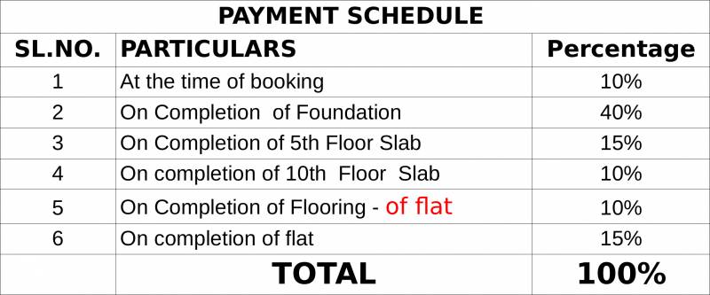 Images for Payment Plan of BSCPL Bollineni Silas