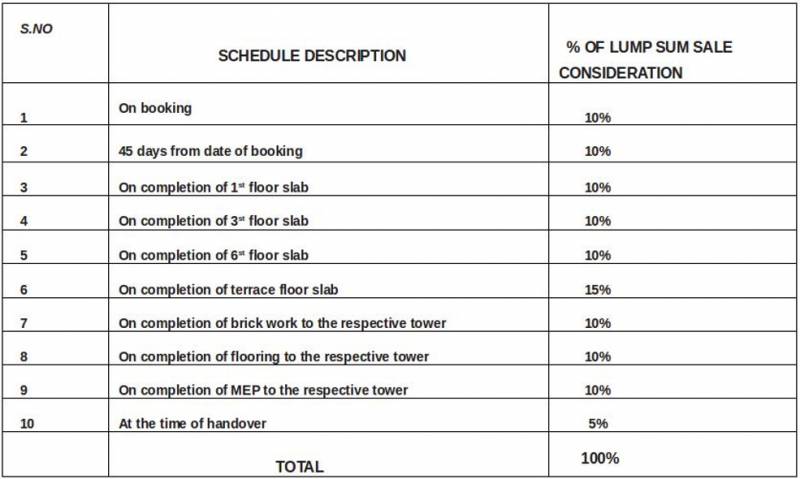 Images for Payment Plan of Dollfine DC Durga County